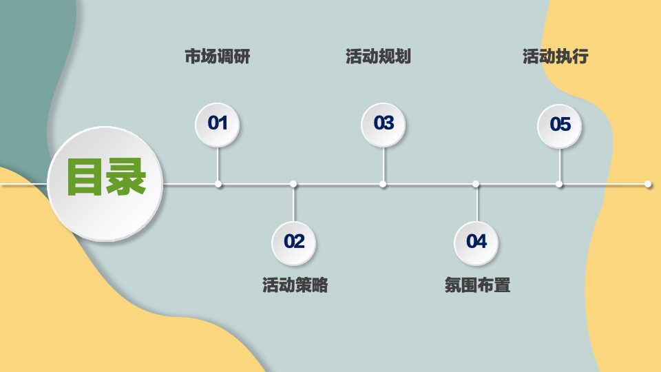 王一博黄桃蒙牛纯甄酸奶线下推广路演活动方案