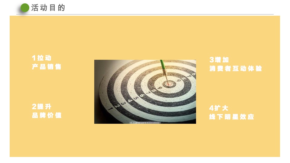 王一博黄桃蒙牛纯甄酸奶线下推广路演活动方案