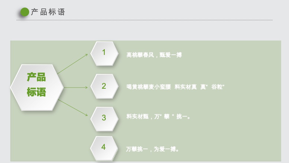 王一博黄桃蒙牛纯甄酸奶线下推广路演活动方案