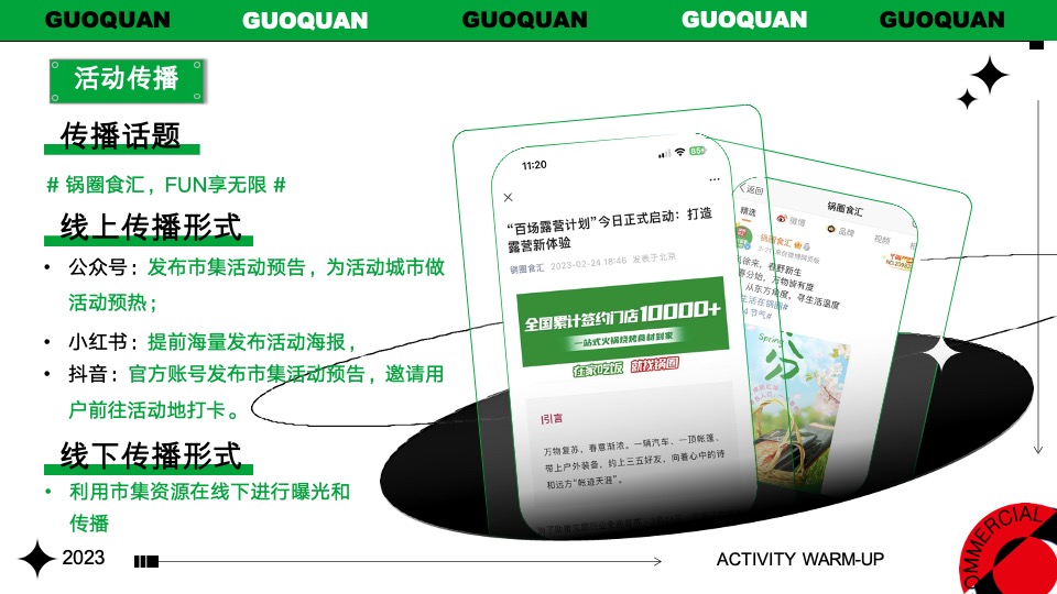 锅圈食汇城市线下路演活动推广方案