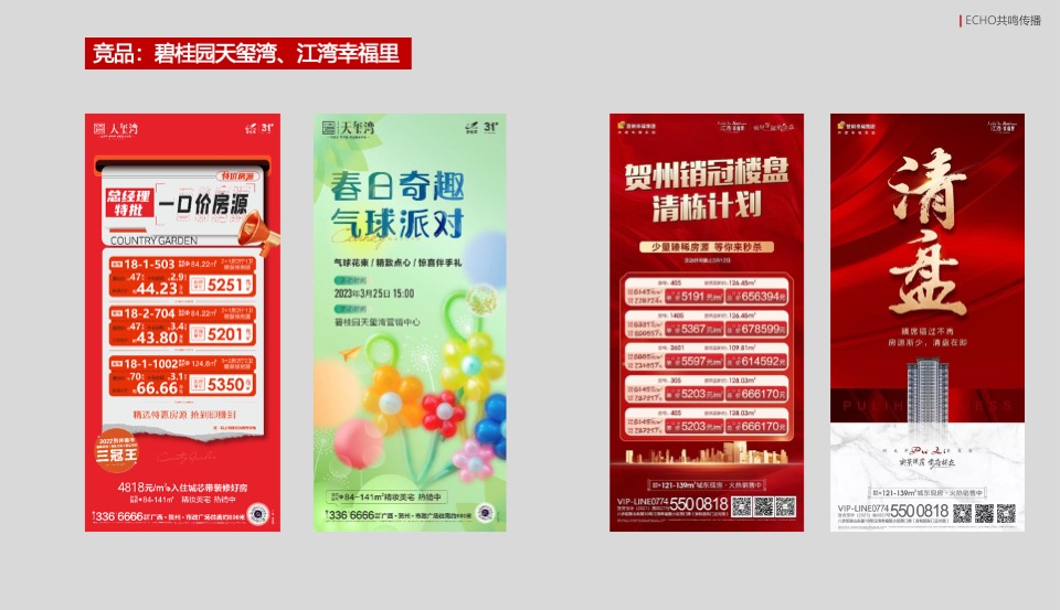 交投滨江学府4月月度策划案 #准现房#