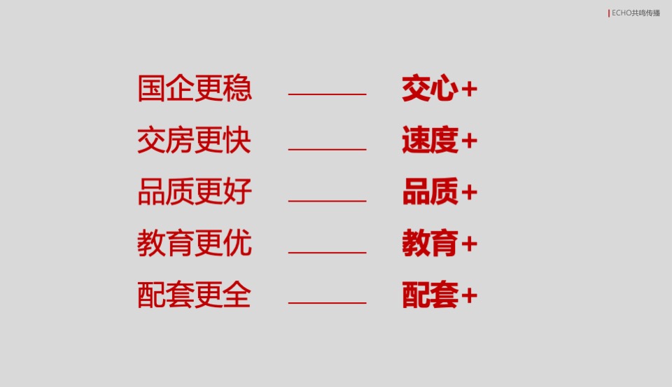 交投滨江学府4月月度策划案 #准现房#