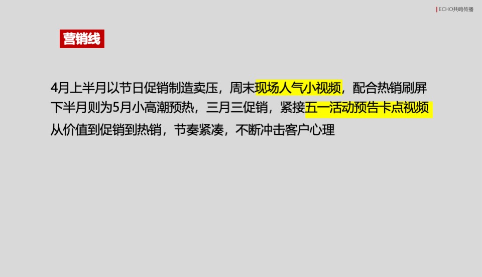交投滨江学府4月月度策划案 #准现房#