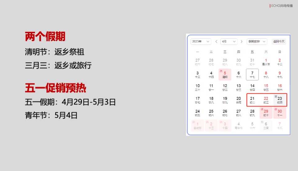 交投滨江学府4月月度策划案 #准现房#