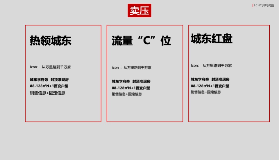 交投滨江学府4月月度策划案 #准现房#