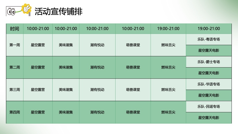 商场地产春季露营萌宠音乐市集（春日唤醒计划主题）活动策划方案