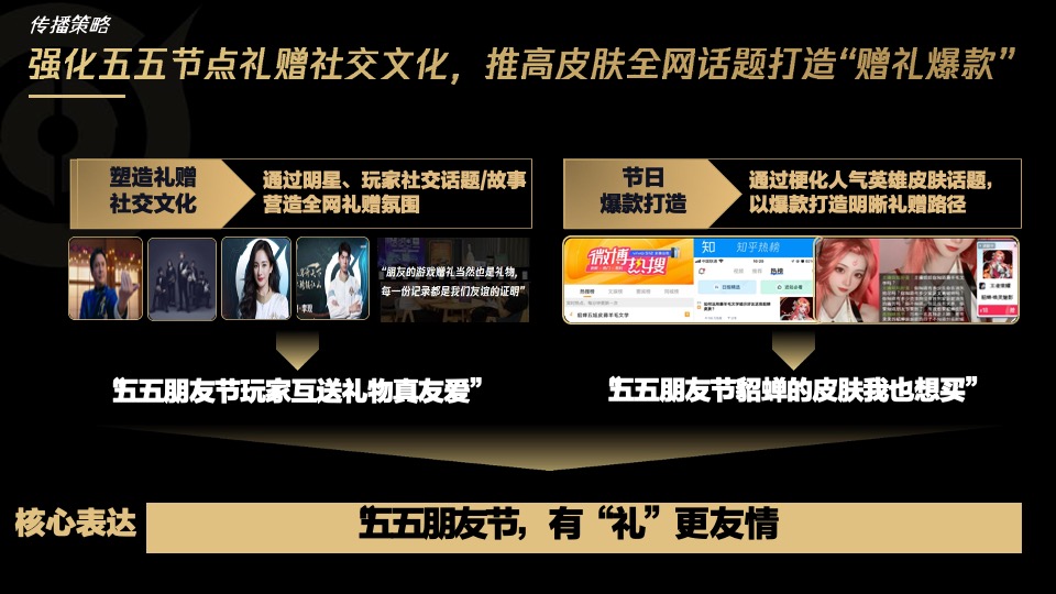 王者荣耀朋友节公关传播方案