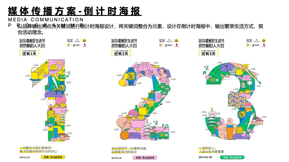 商业广场春日野趣生活节（让春天·去贪玩主题）活动策划方案