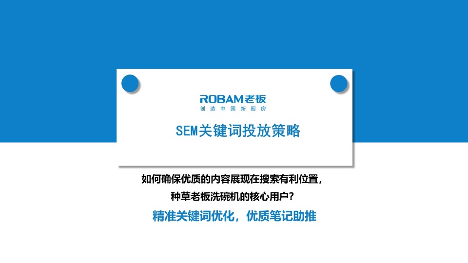 老板洗碗机小红书SEM投放优化方案