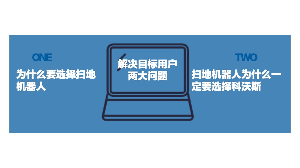 科沃斯洗地机器人小红书推广方案