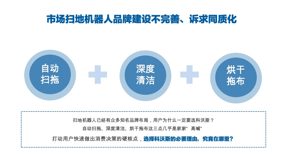 科沃斯洗地机器人小红书推广方案