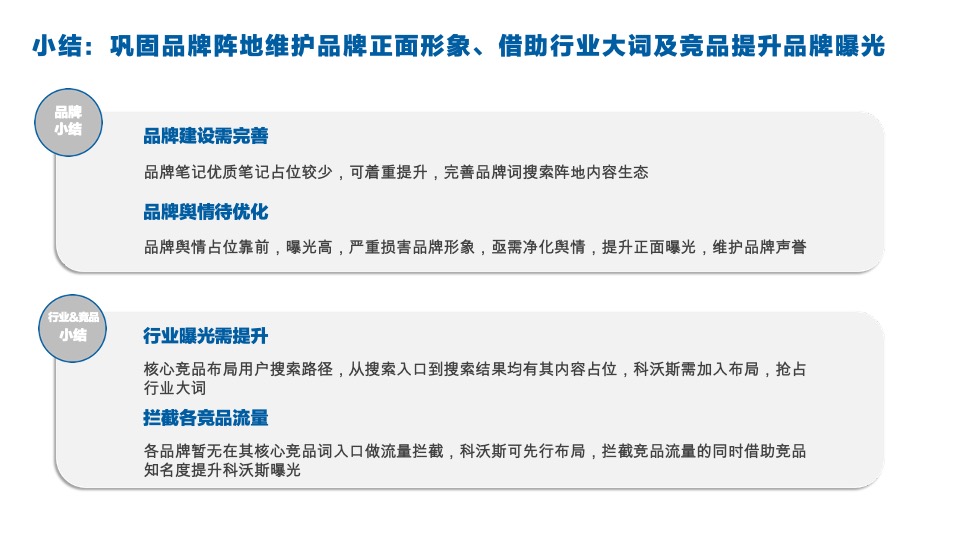 科沃斯洗地机器人小红书推广方案