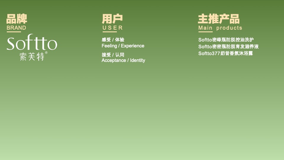 索芙特上海美博会展台创意设计方案