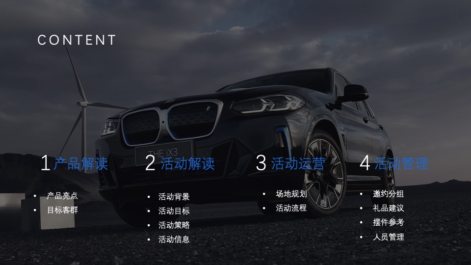 新BMW iX3上海区域上市活动方案