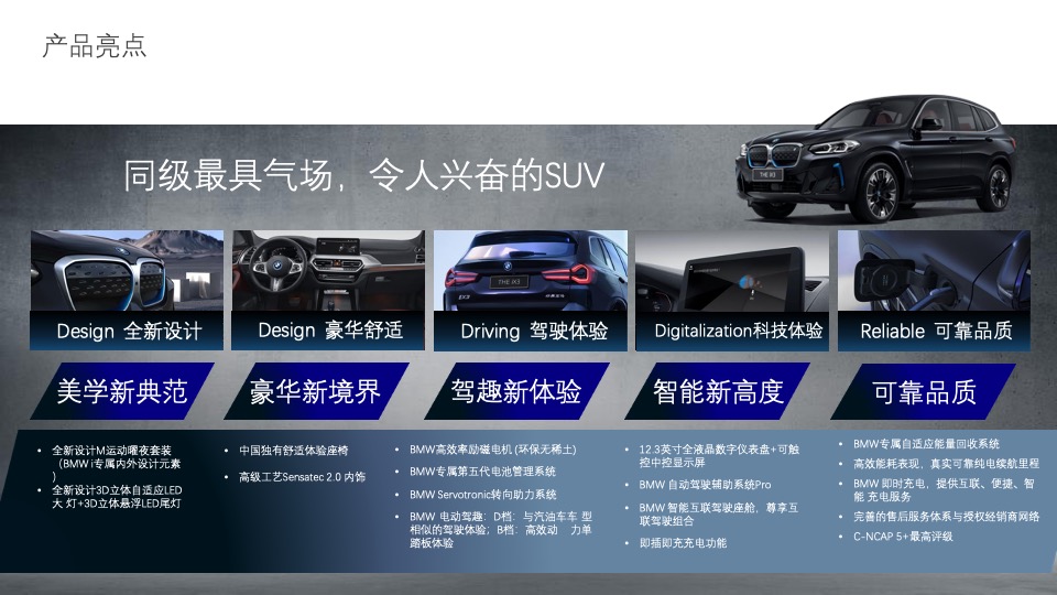 新BMW iX3上海区域上市活动方案