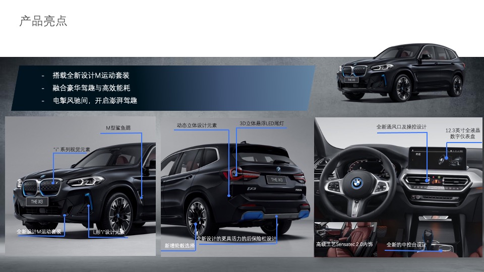 新BMW iX3上海区域上市活动方案