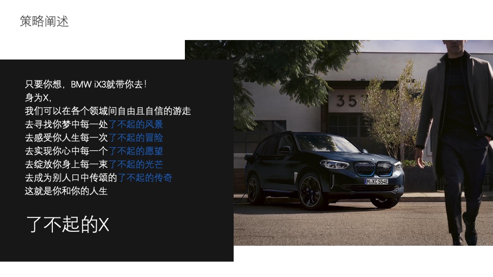 新BMW iX3上海区域上市活动方案