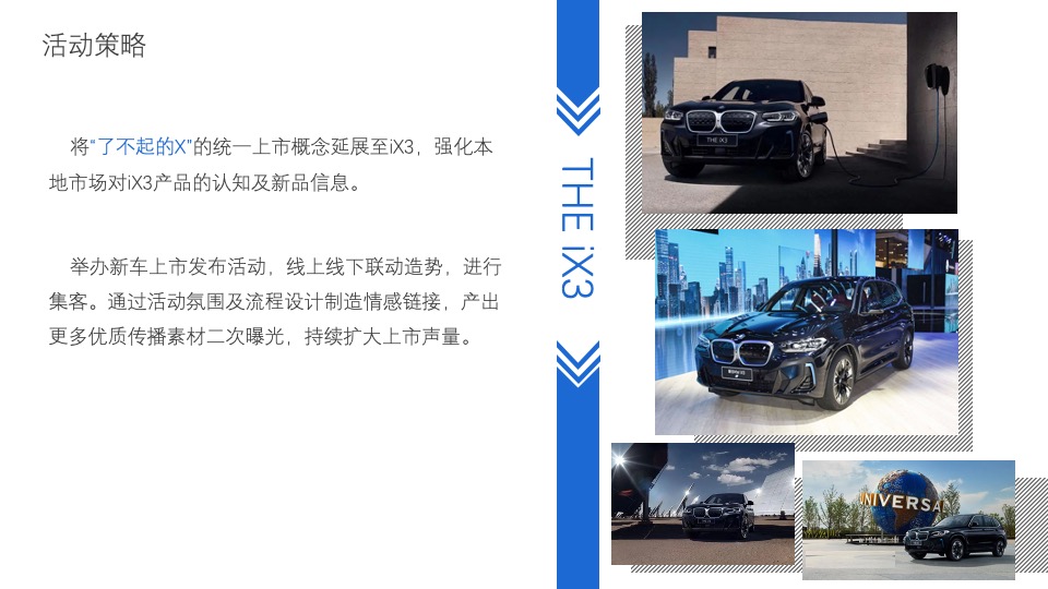新BMW iX3上海区域上市活动方案