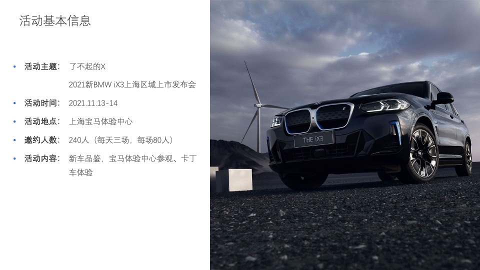新BMW iX3上海区域上市活动方案