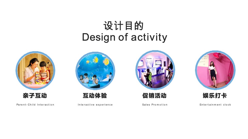 阿瓜檬太夏日假期夏季美陈方案