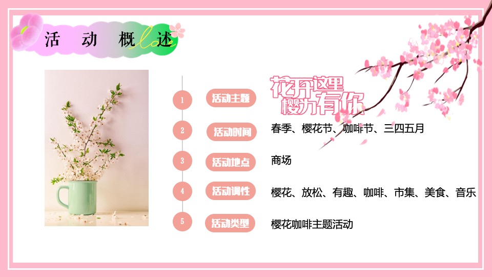 商业广场四月春季樱花咖啡市集（花开这里·樱为有你主题）活动策划方案