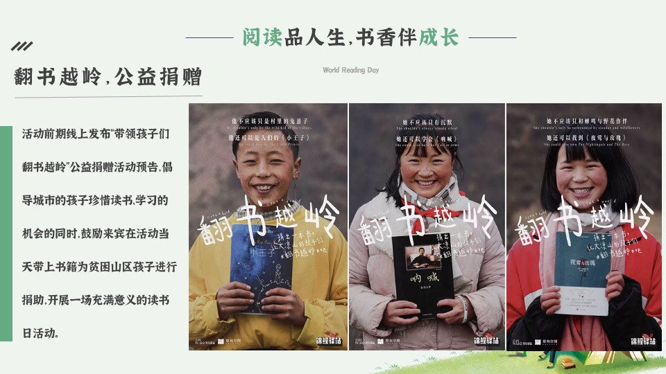 城市世界读书日暨书享集市（阅读品人生·书香伴成长主题）活动策划方案