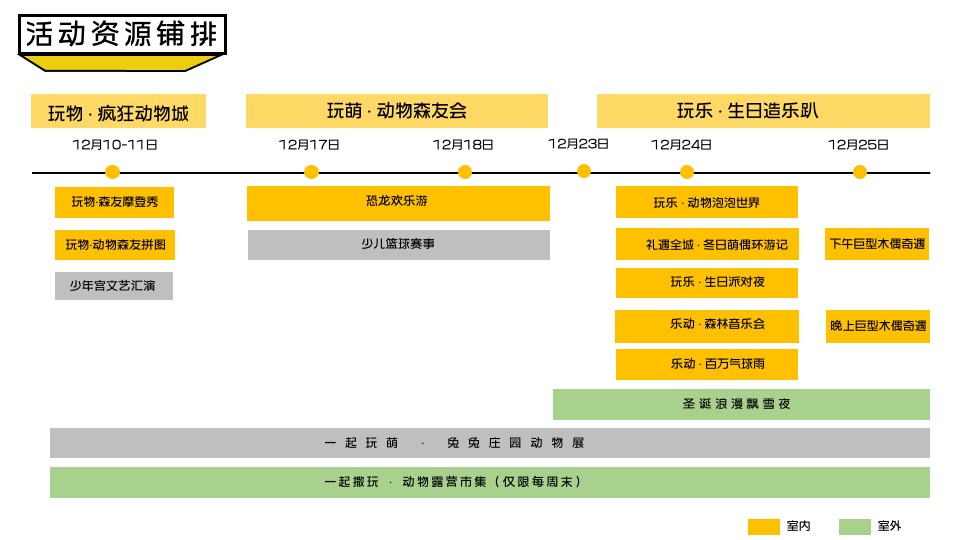 商业广场2周年庆亲子森林派对（玩心赴乐·TWO焕新生主题）活动策划方案