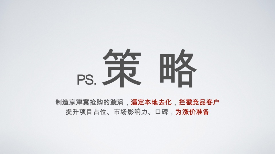 蓟州万达广场综合体年推广方案