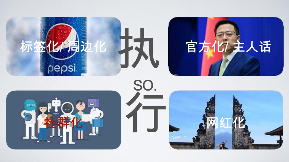 蓟州万达广场综合体年推广方案