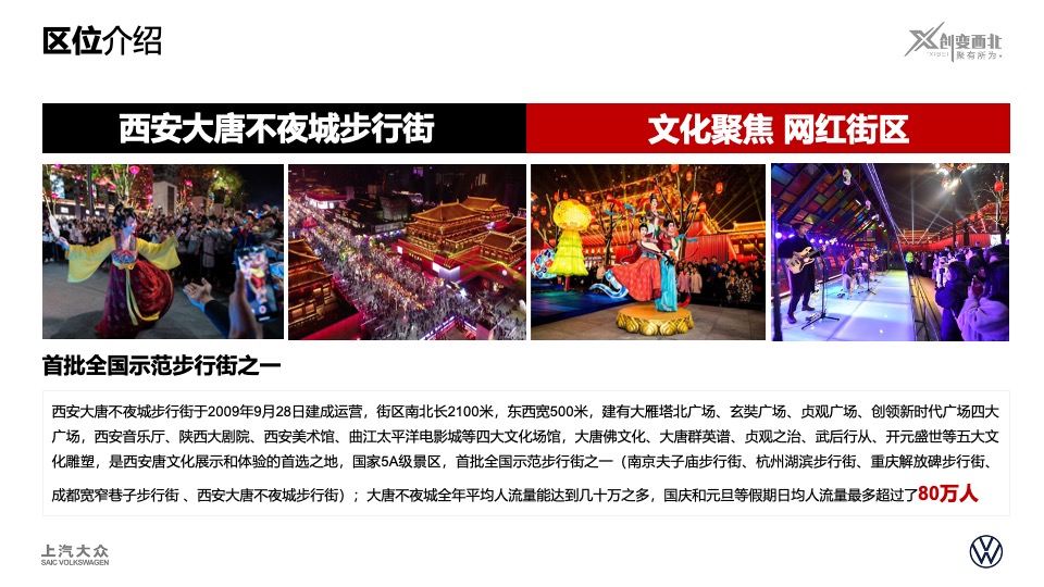 上汽大众ID. Store大唐不夜城展厅开业方案