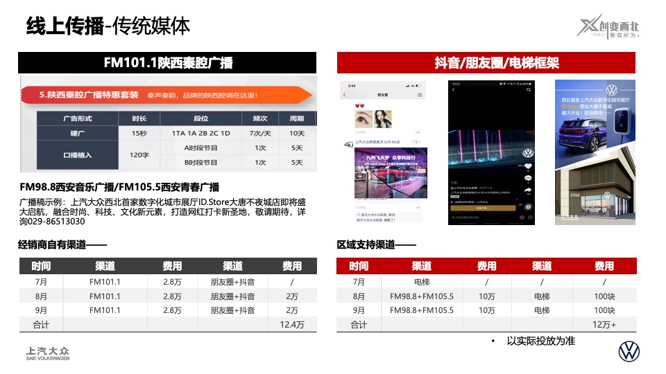 上汽大众ID. Store大唐不夜城展厅开业方案