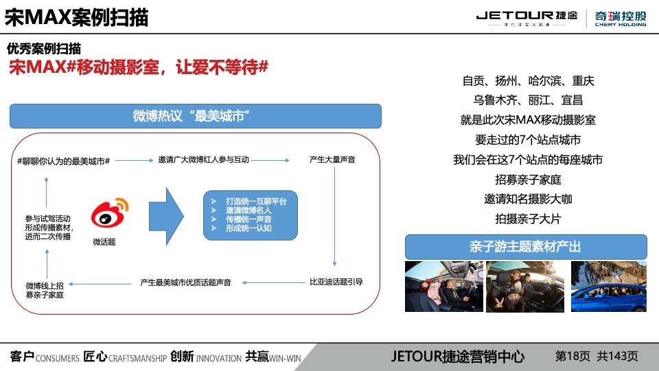 捷途X90 大六座媒体驾享会