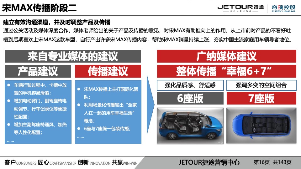 捷途X90 大六座媒体驾享会