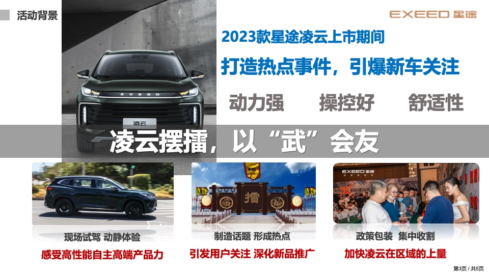 凌云之道 谁与争锋  -2023款星途凌云擂台赛-芜湖站方案