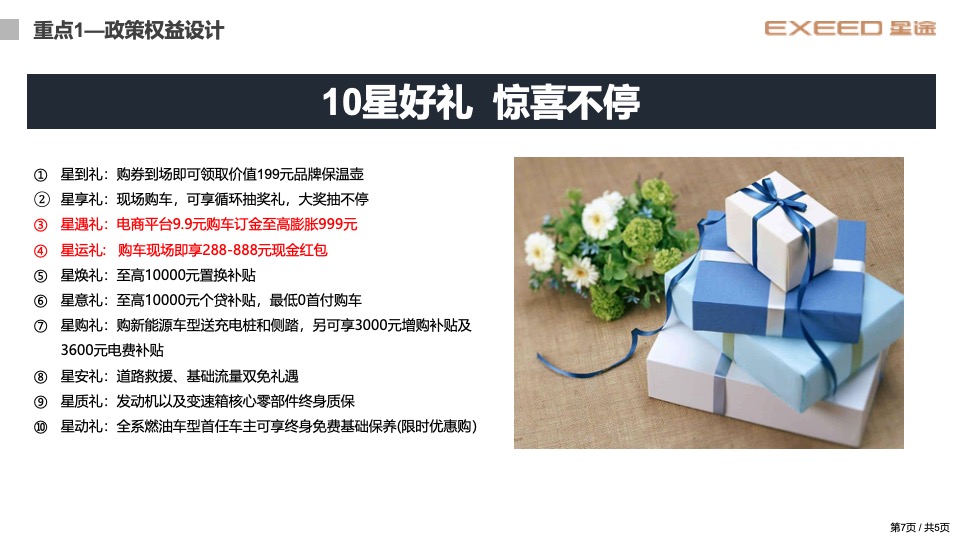 凌云之道 谁与争锋  -2023款星途凌云擂台赛-芜湖站方案