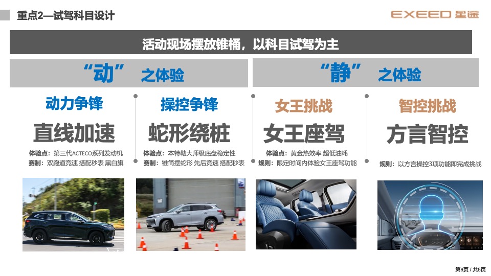 凌云之道 谁与争锋  -2023款星途凌云擂台赛-芜湖站方案