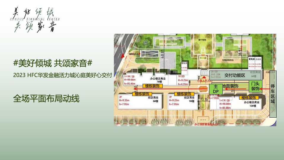 HFC华发金融活力城沁庭交房活动策划案