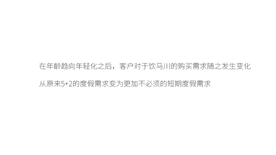 及时沟通热河饮马川推广策略提报 #文旅#