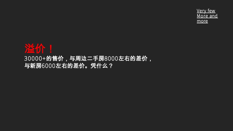 成都顶豪【迎晖C11】推广策略提报
