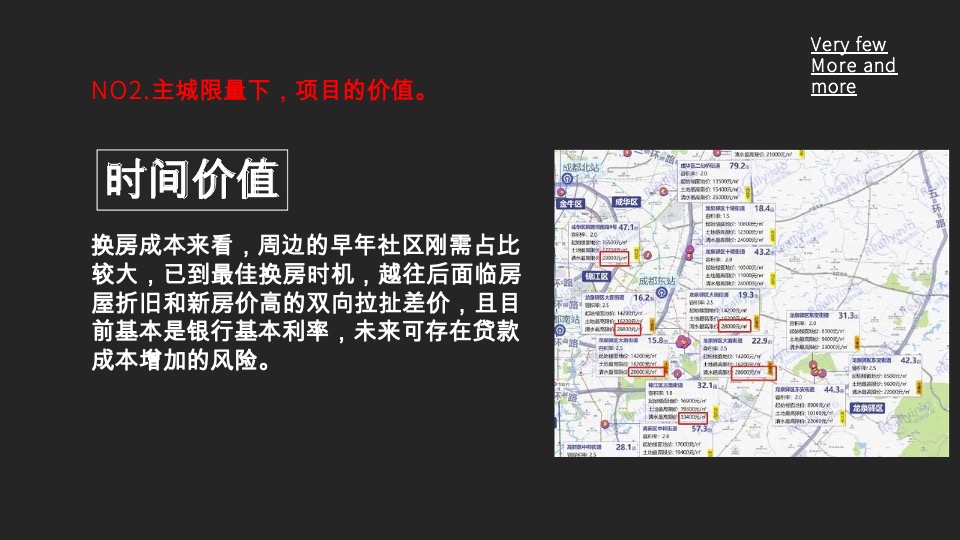 成都顶豪【迎晖C11】推广策略提报