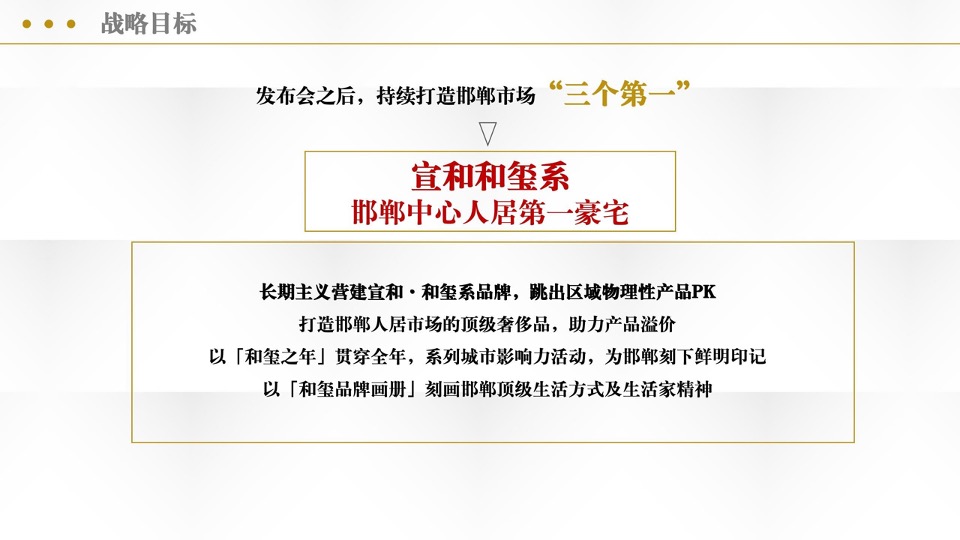 宣和和玺系阶段推广策划案 #上半年#