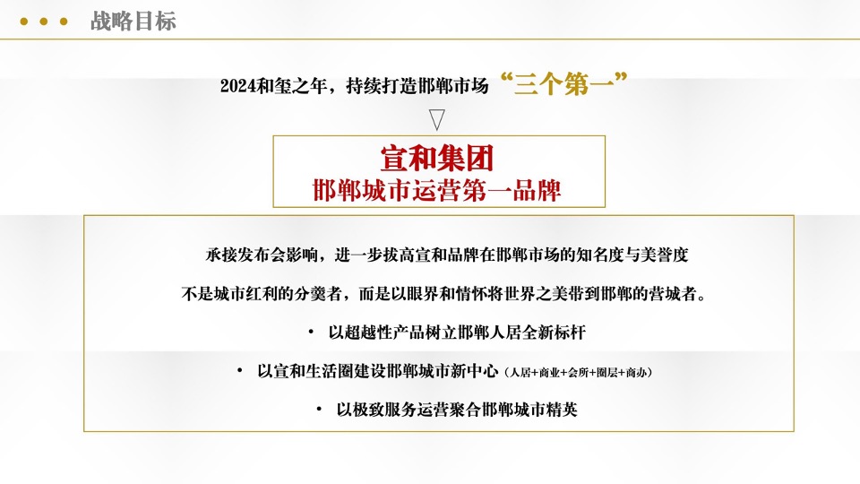 宣和和玺系阶段推广策划案 #上半年#