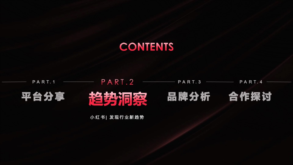 联合利华x小红书WORKSHOP