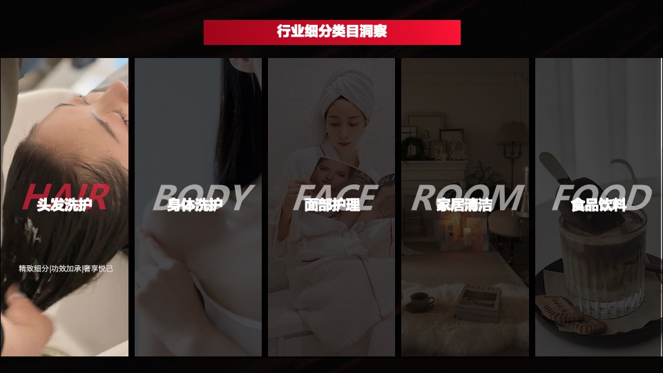 联合利华x小红书WORKSHOP