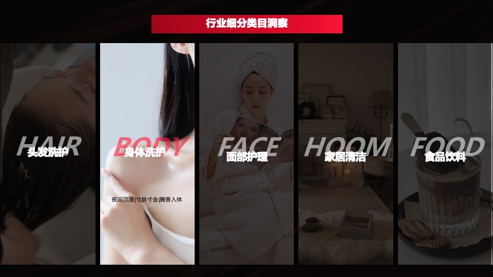 联合利华x小红书WORKSHOP