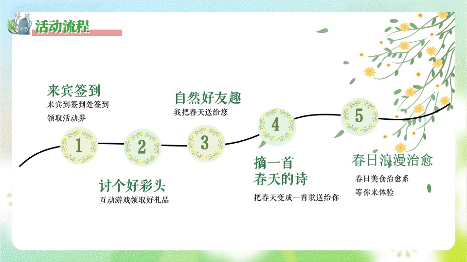 地产项目春日互动游园会系列（醒春派对主题）活动策划方案