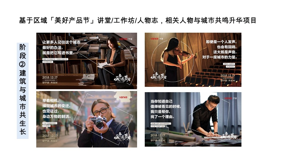 融创龙宸映3月下旬-4月推广策略案 #品牌# #购房节#