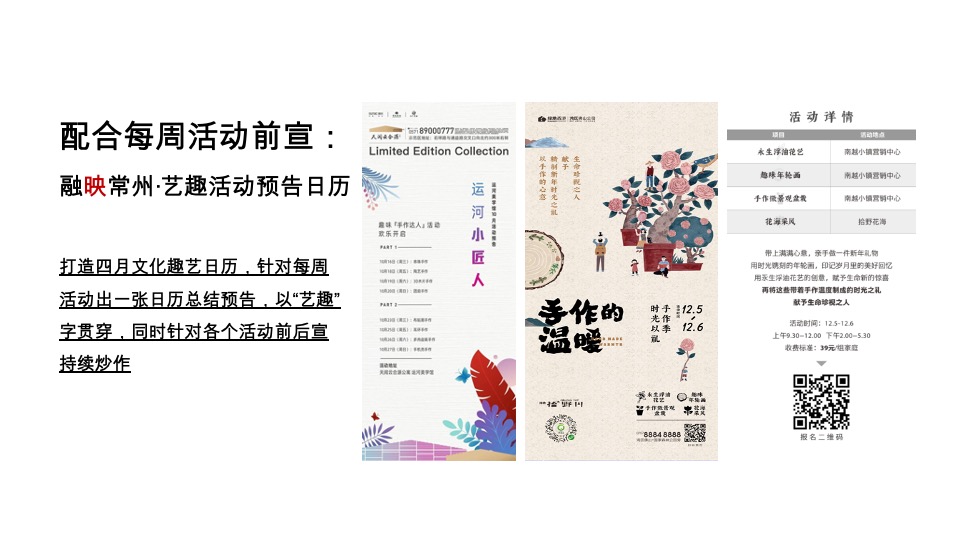 融创龙宸映3月下旬-4月推广策略案 #品牌# #购房节#