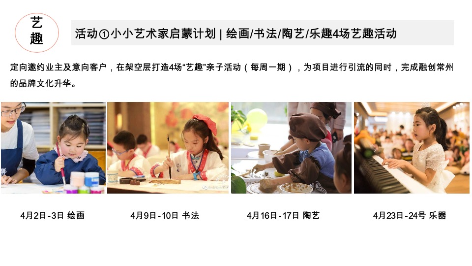 融创龙宸映3月下旬-4月推广策略案 #品牌# #购房节#