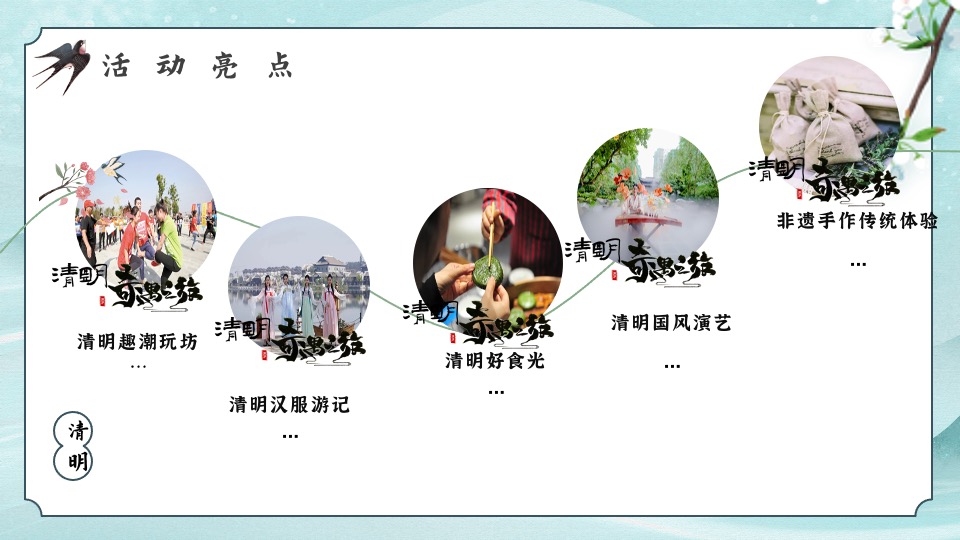 地产项目四月清明节游园会系列（清明奇遇之旅主题）活动策划方案